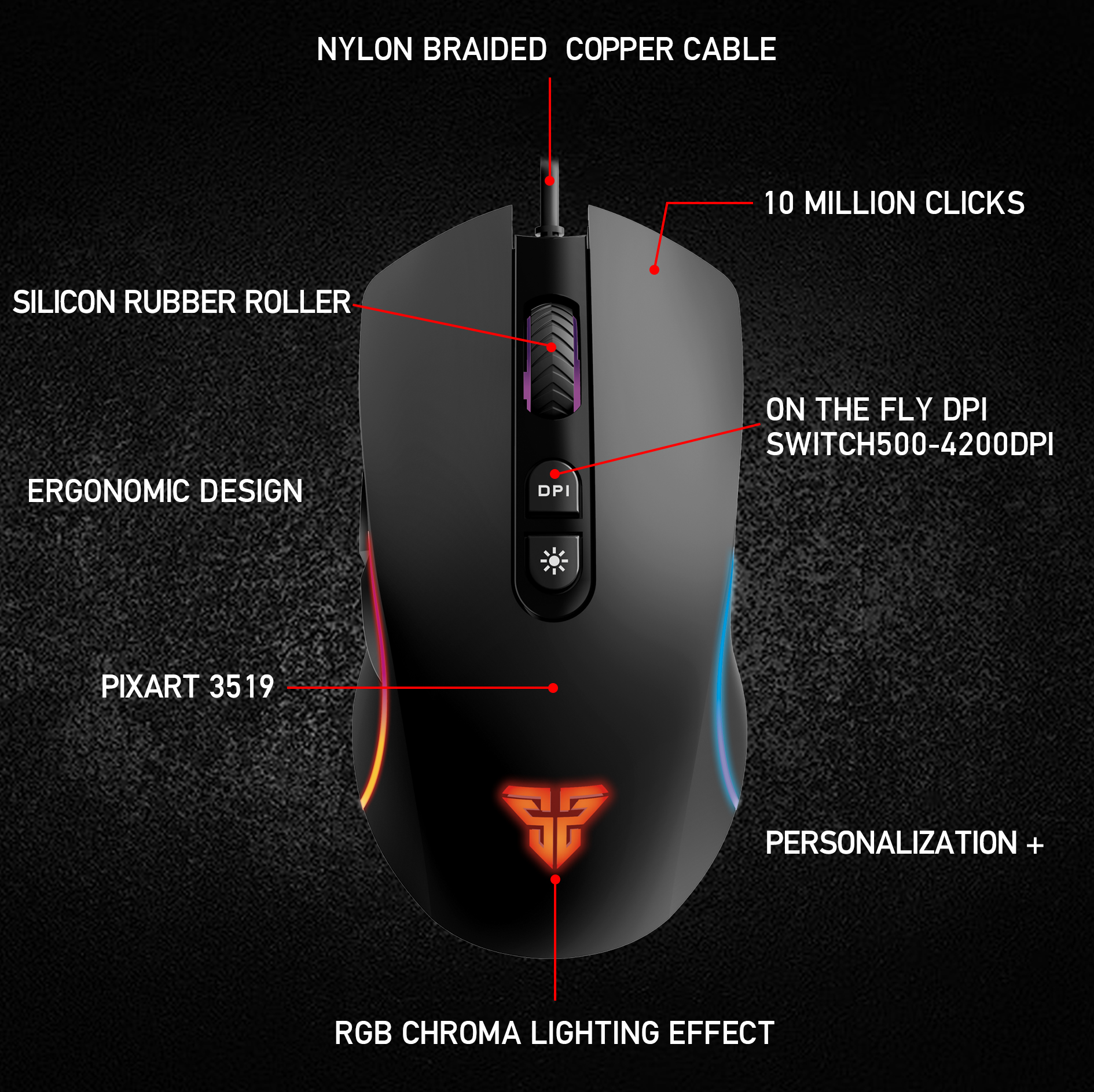 fantech thor 2