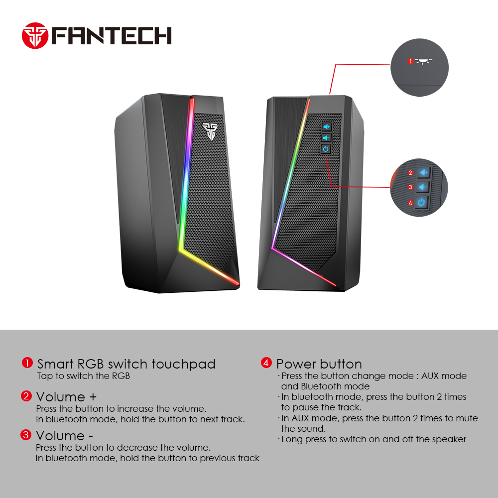 fantech gs 204